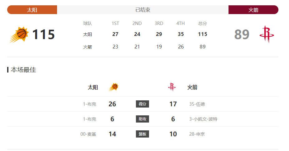 诱人的大乳奶3做爰